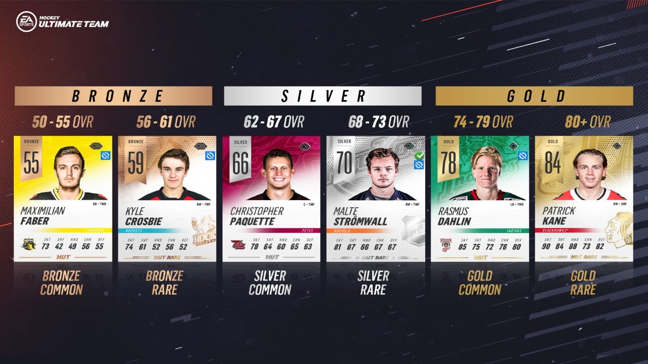NHL 19